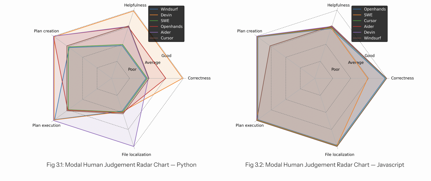 spiderplot image